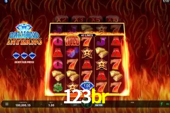 Experimente o Login Seguro Premium no 123br